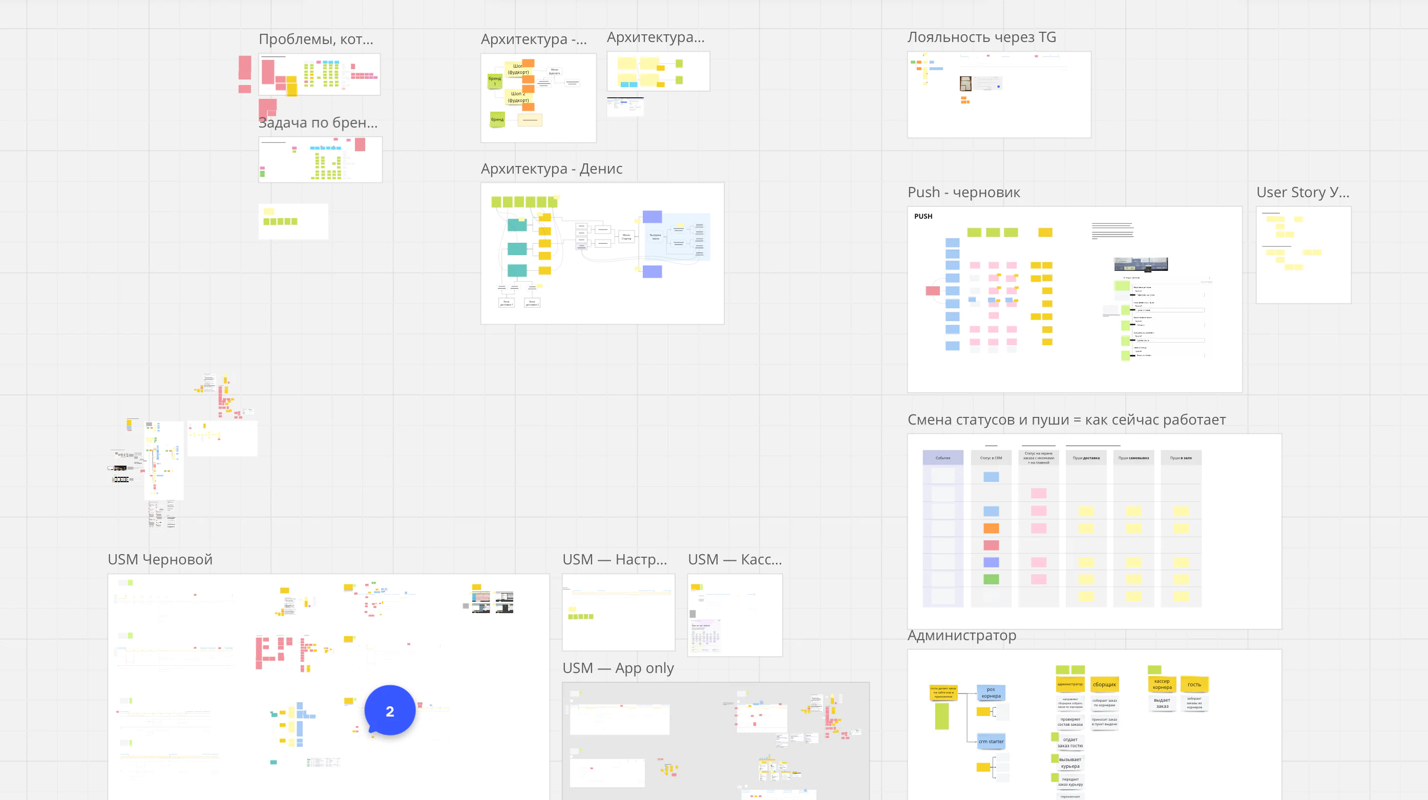 A scenario map for customers, vendor staff, and food hall operators