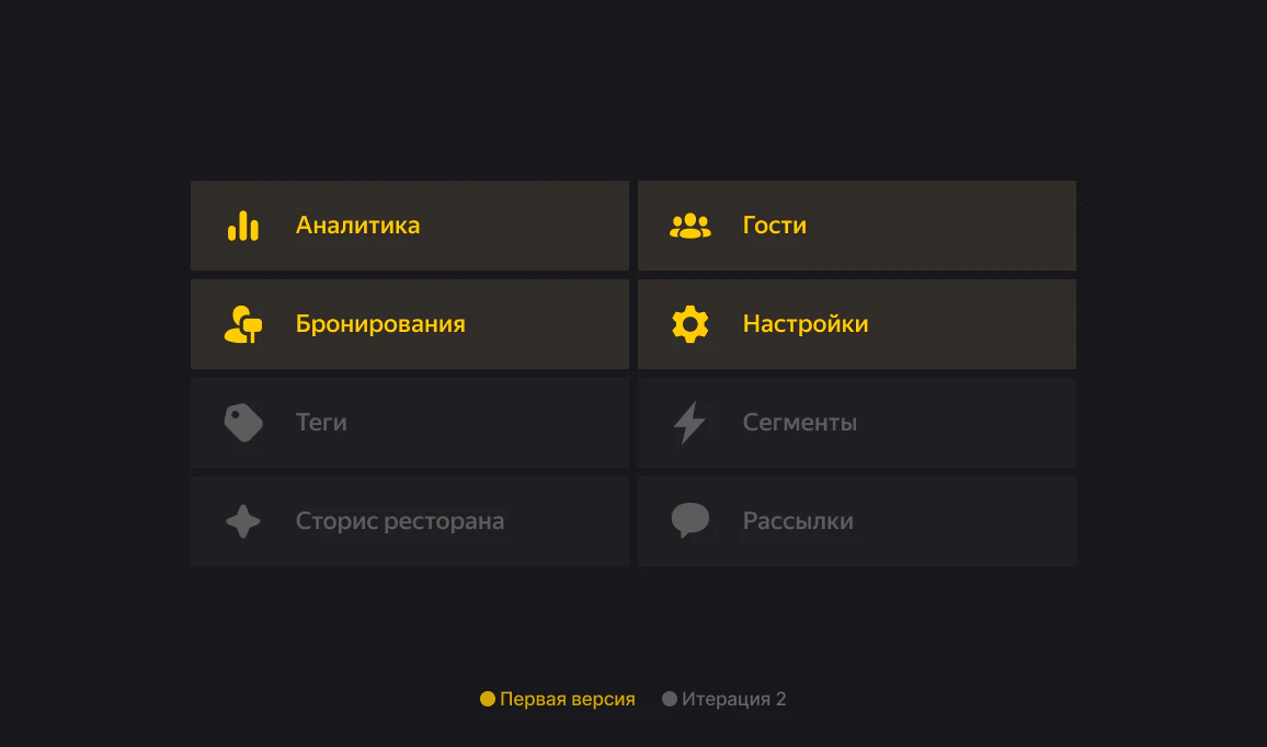 Information architecture of the first admin panel release