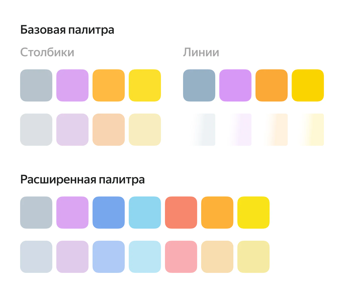 Base and extended analytics colour palettes