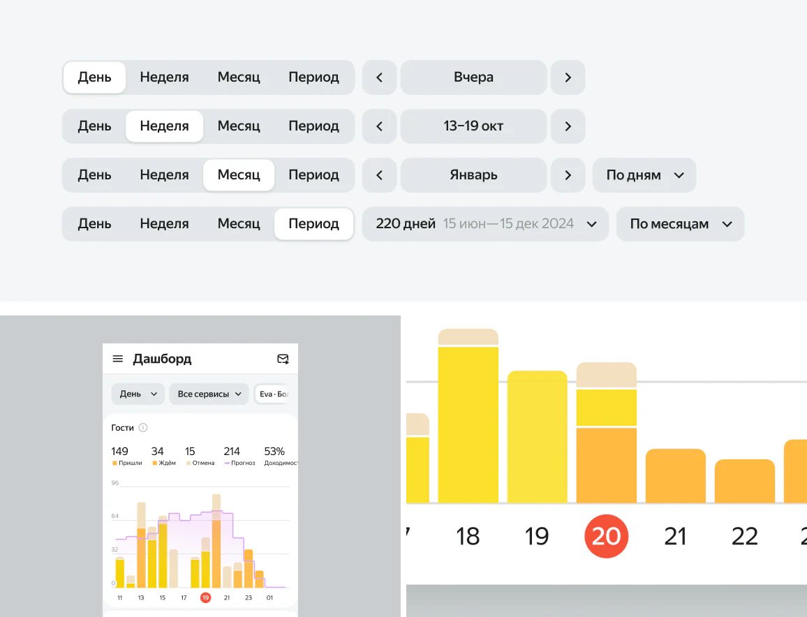Time filter and daily forecast